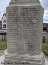 3.Names Panel 1